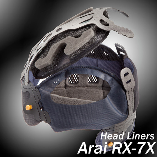 Fodere testa rivestimento